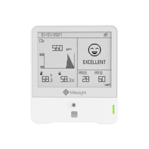 Milesight AM307-868M