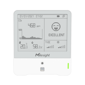 Milesight AM308 -868M