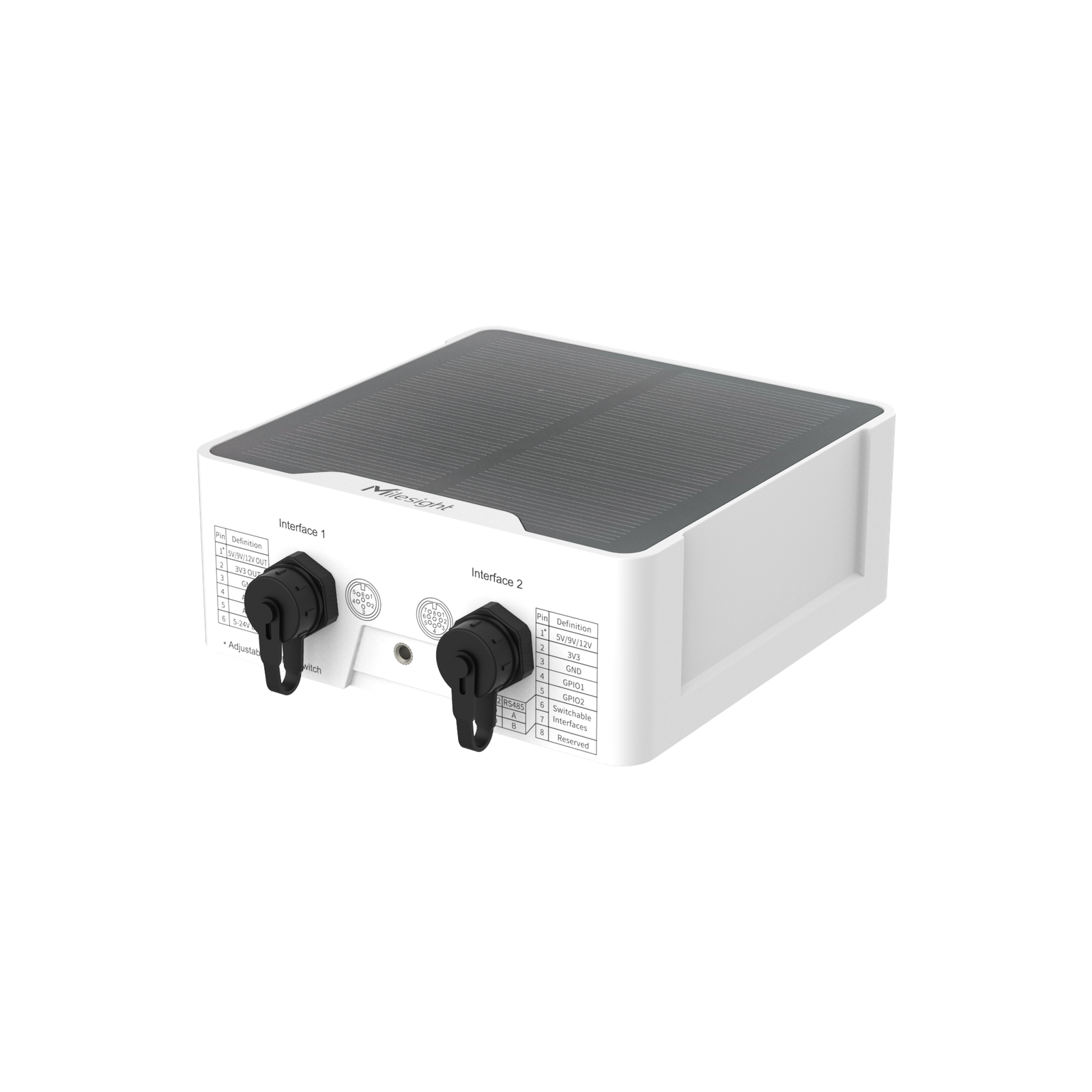 Milesight UC501-868M - Image 4
