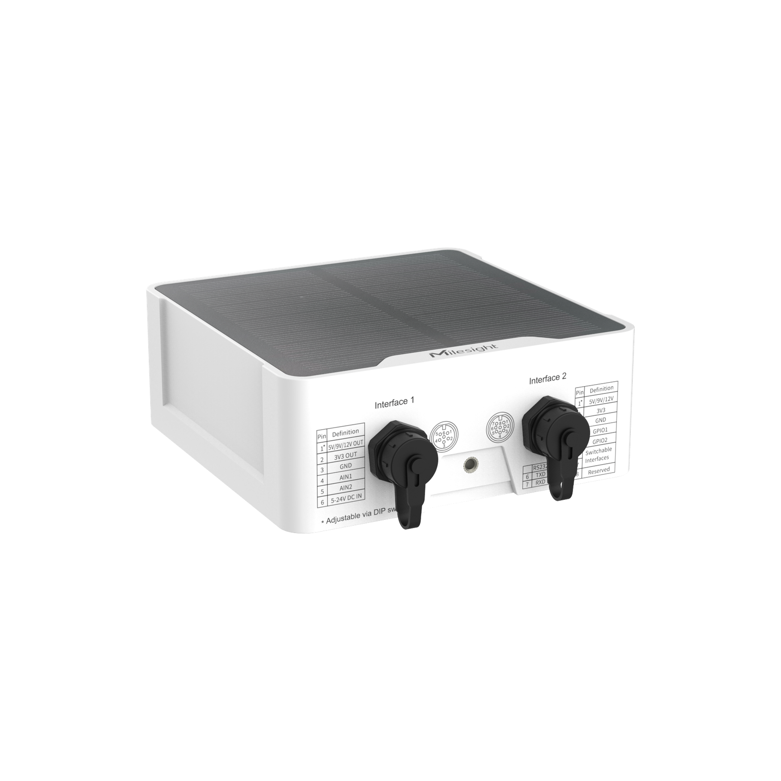 Milesight UC501-868M - Image 5